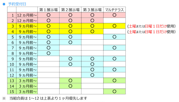 予約可能受付日